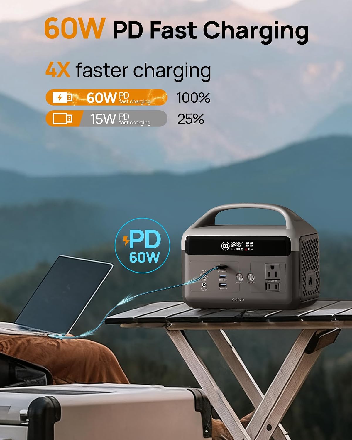 Portable Power Station 192Wh L - Solar Emergency Charger avis et prix