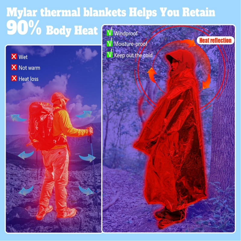 5PCS Dual Color Silver Gold My - Survival Blanket Reflective avis et prix