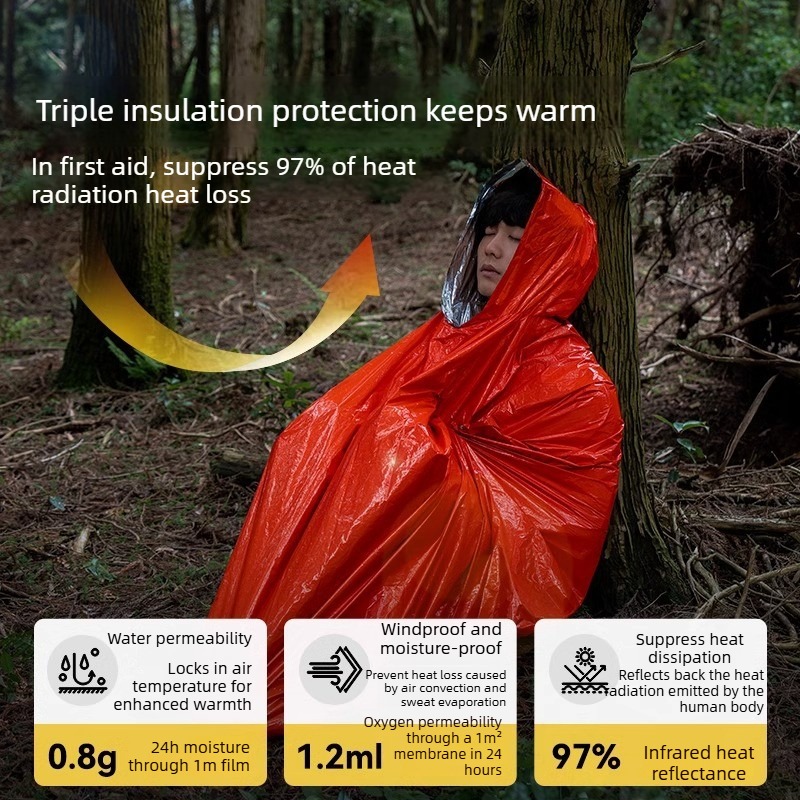 1PC Lightweight Emergency Ther - Survival Blanket Reflective avis et prix