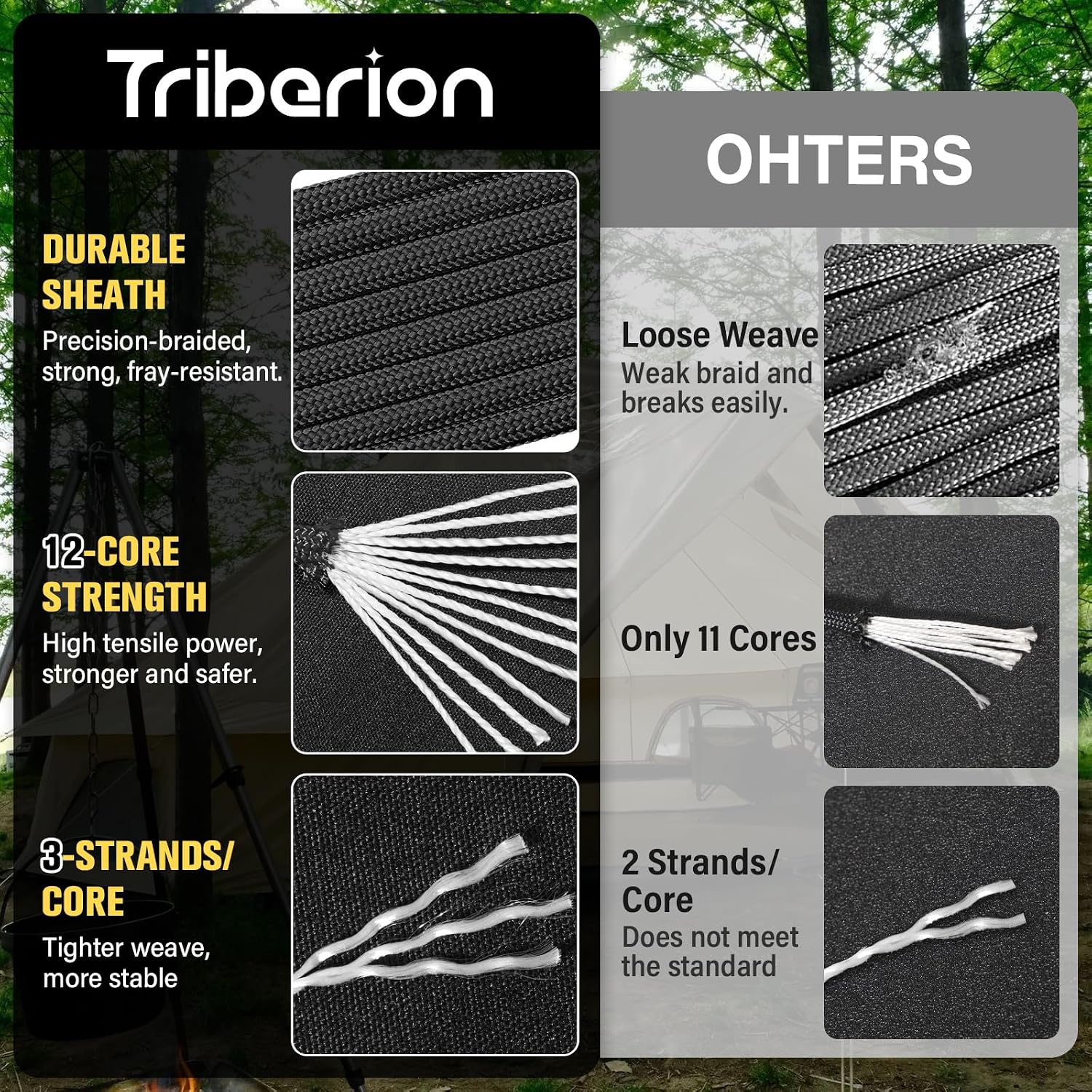 750 lb Paracord Rope 1000ft /  - Para Cord 1000Ft avis et prix