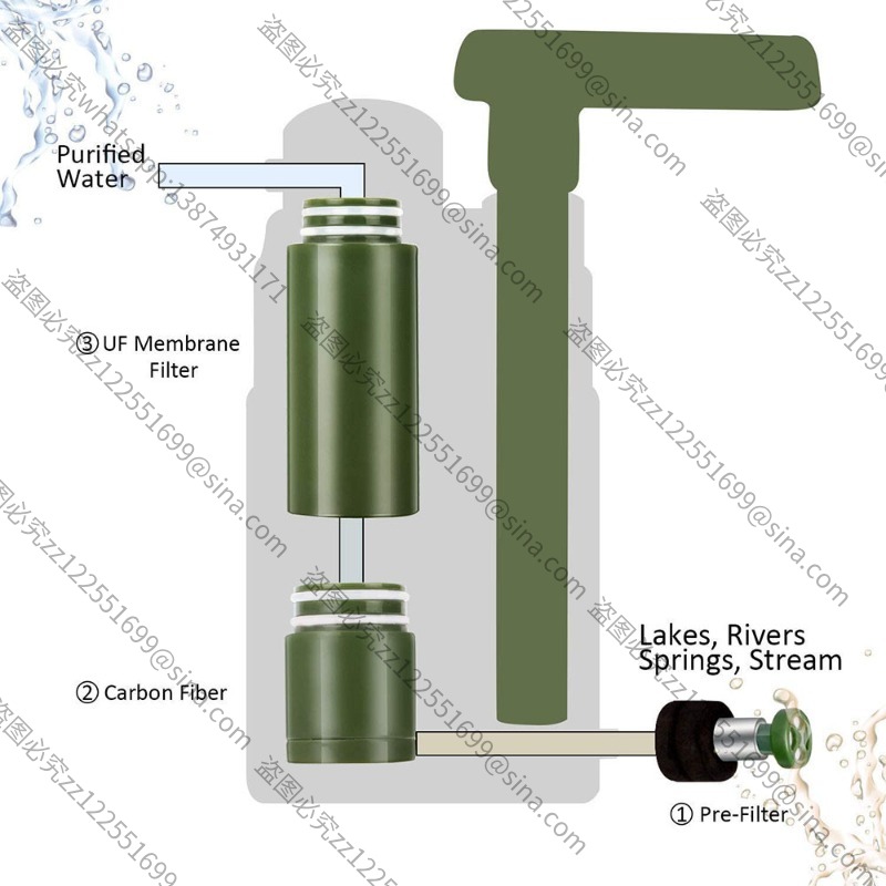 Suitable for Outdoor Water Pur - Water Purification Straw avis et prix