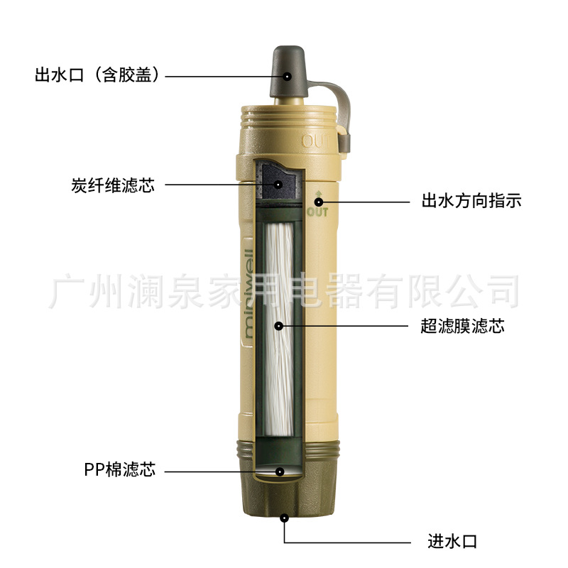 Outdoor Water Purification Str - Water Purification Straw avis et prix