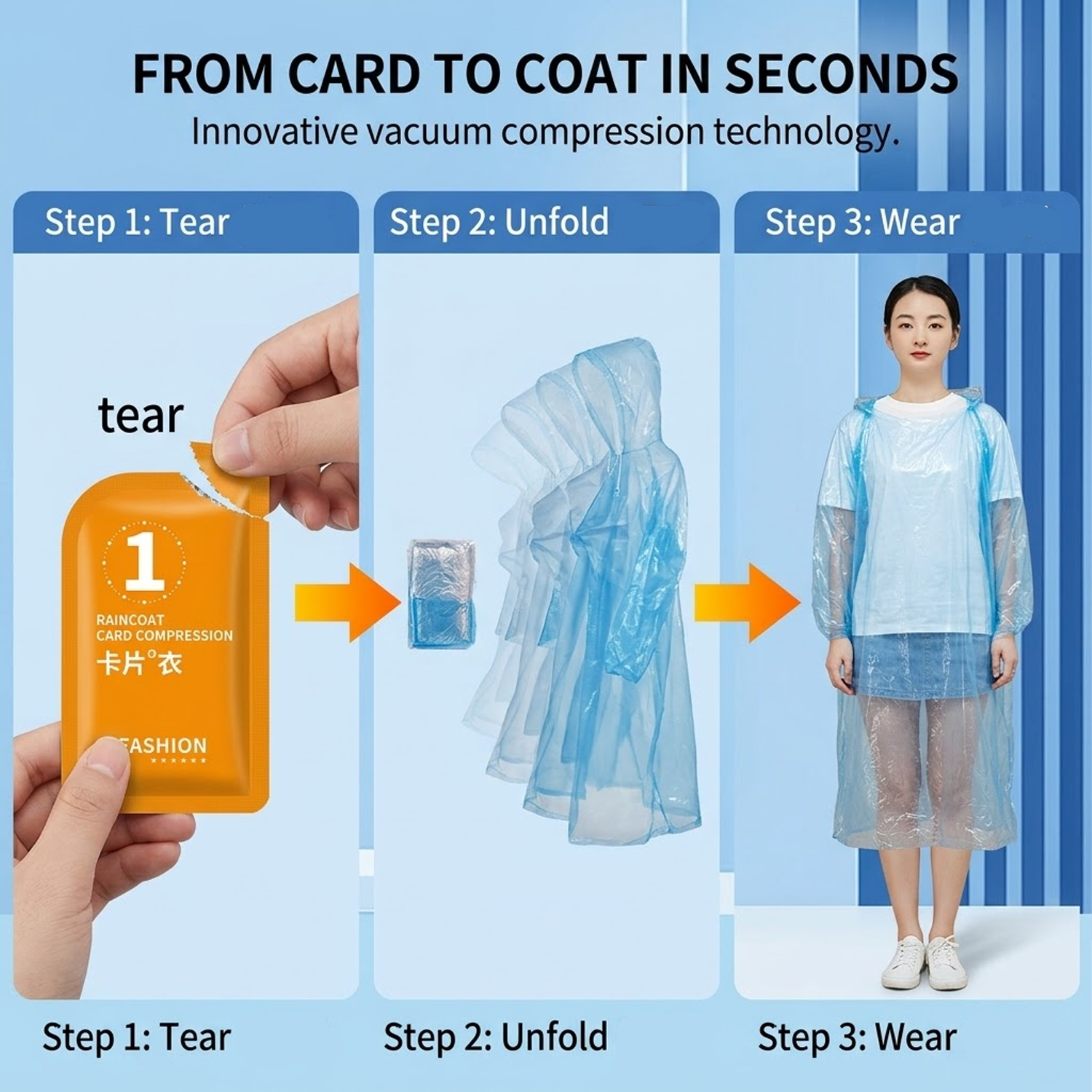 Unisex Portable Card Disposabl - Emergency Poncho Rain avis et prix