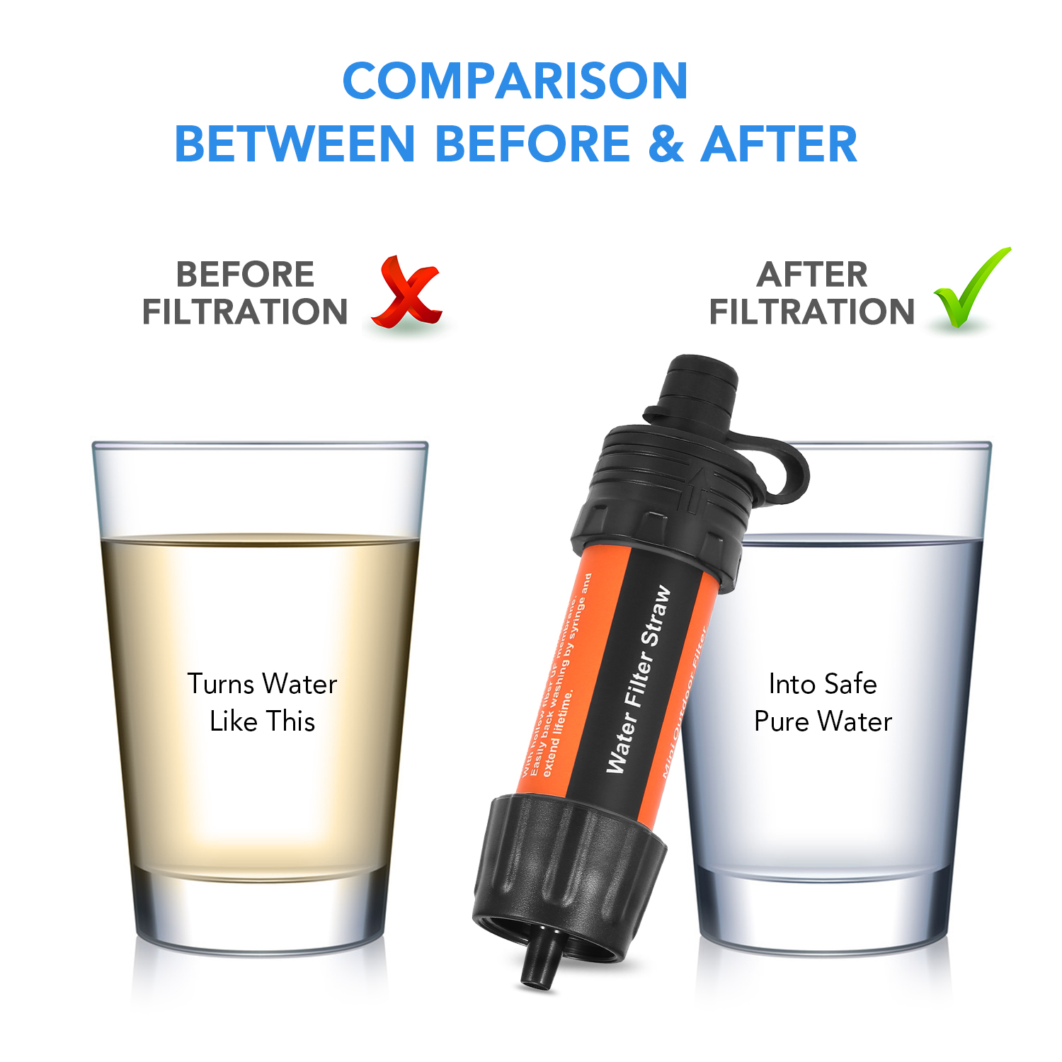 Outdoor Water Filter Straw Wat - Water Purification Straw avis et prix