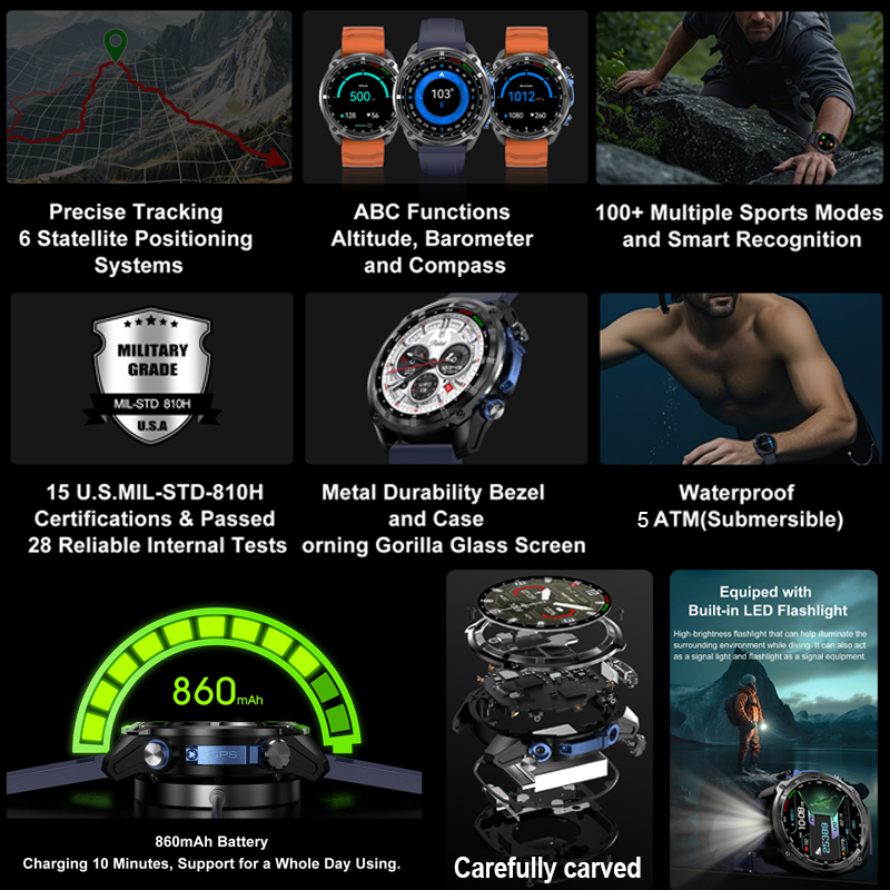 2026 Military GPS Smartwatch O - Compass Lensatic avis et prix