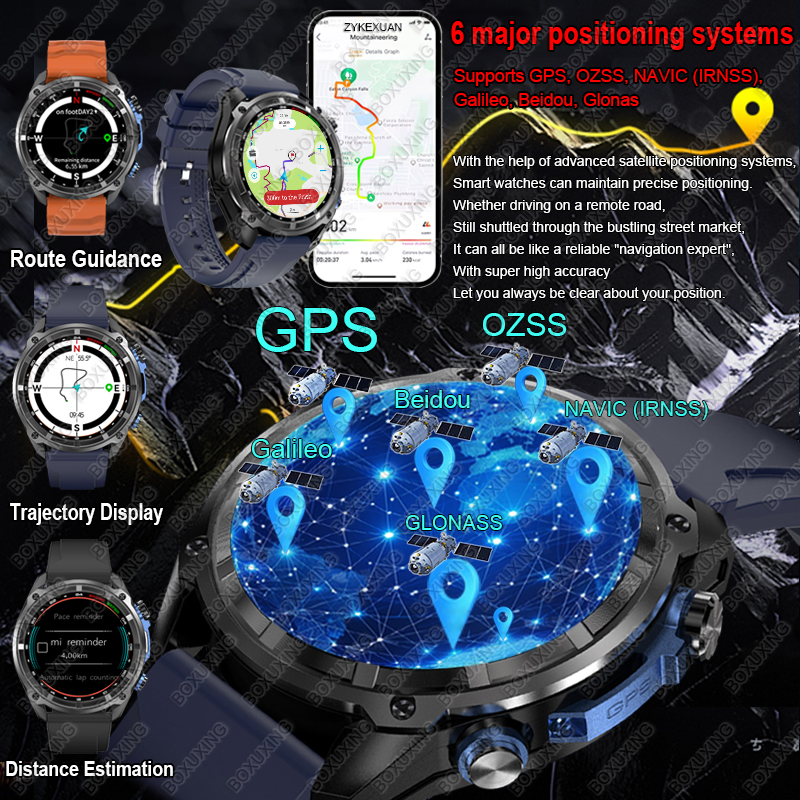 2026 Military GPS Smartwatch O - Compass Lensatic avis et prix
