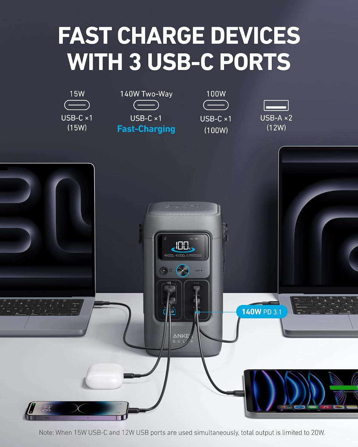 Power Bank Station,192Wh Porta - Solar Emergency Charger avis et prix