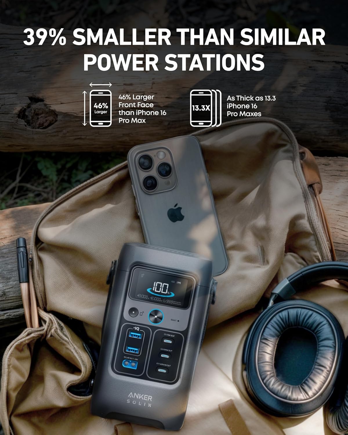 Power Bank Station,192Wh Porta - Solar Emergency Charger avis et prix