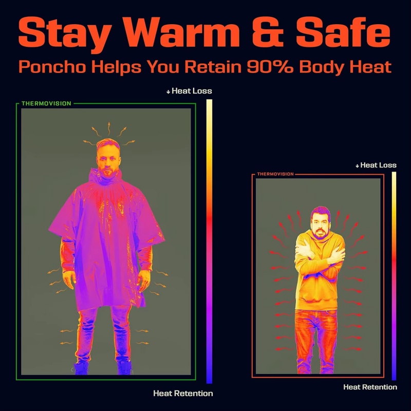 Single-Use Aluminum Film Therm - Emergency Poncho Rain avis et prix