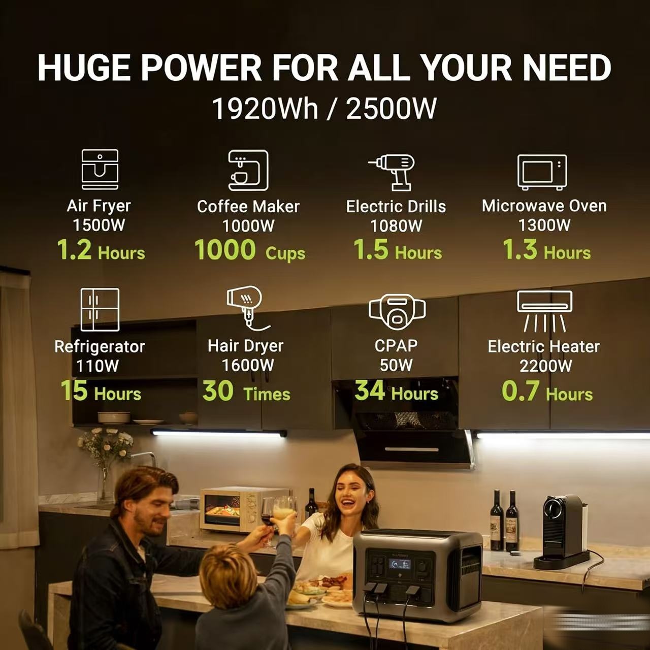 ALLPOWERS R2500 Portable Power - Solar Emergency Charger avis et prix